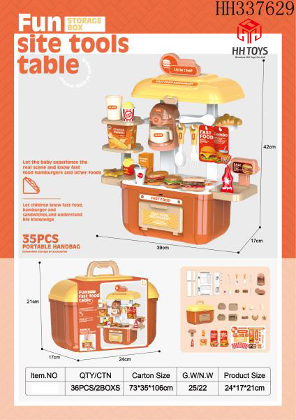 hamburger series