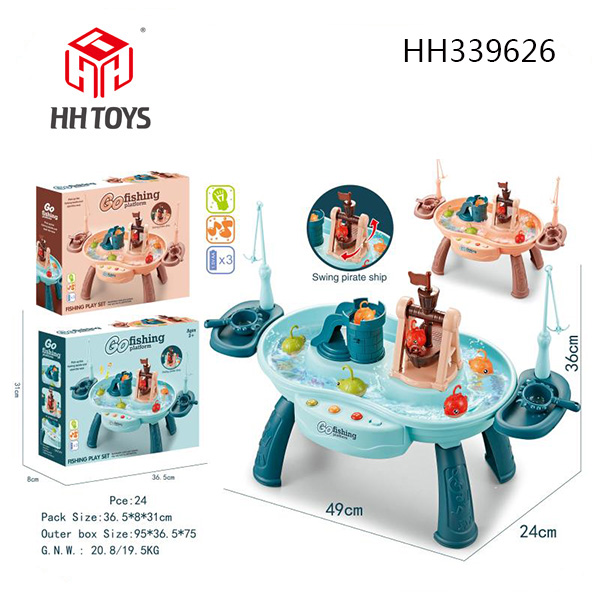 go fishing platform