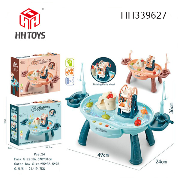 go fishing platform