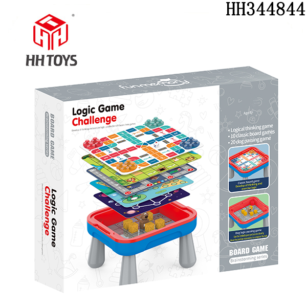 Desktop games
